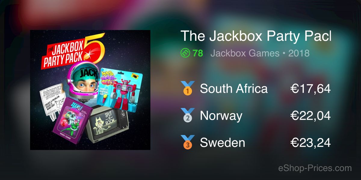 The Jackbox Party Pack 5 On Nintendo Switch