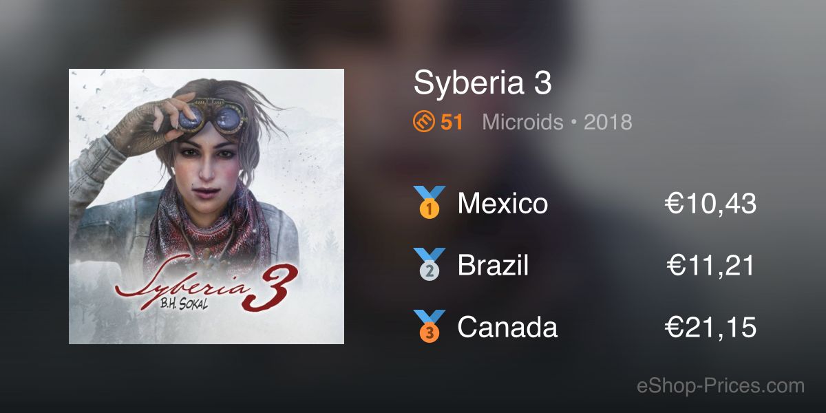 syberia 3 switch physical