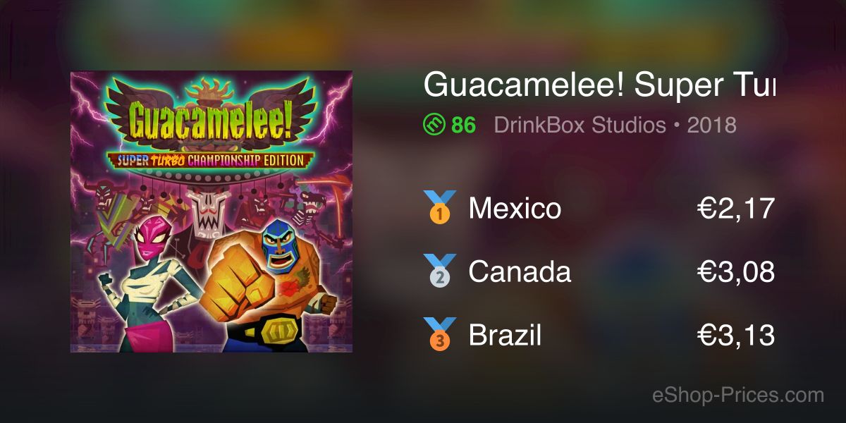 guacamelee eshop