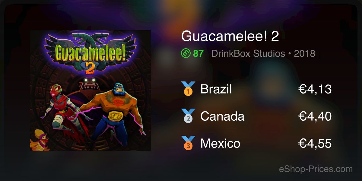 guacamelee eshop