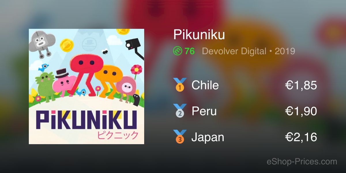 pikuniku eshop