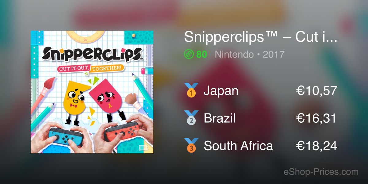 Snipperclips™ – Cut it out, together 