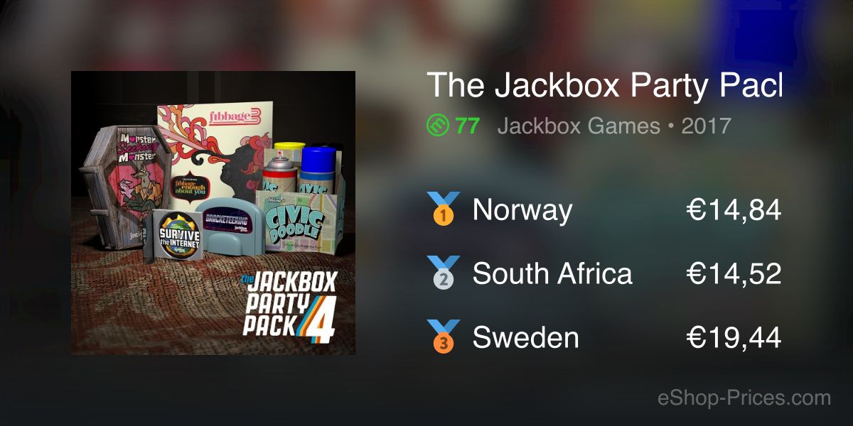 jackbox eshop