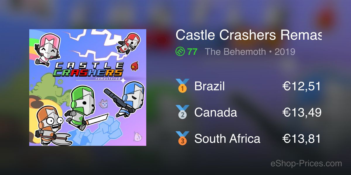 castle crashers remastered switch price