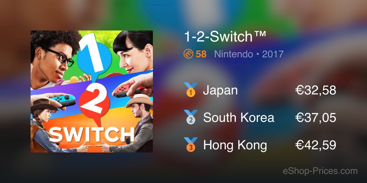 1 2 switch cost