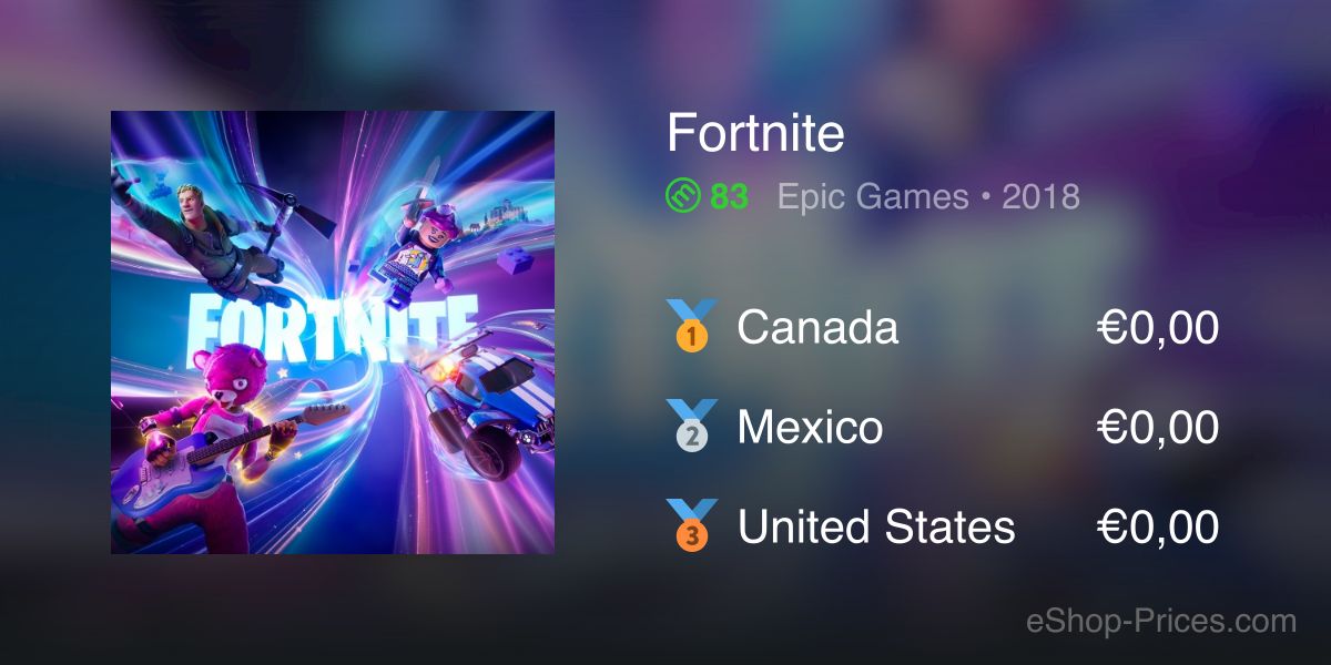 fortnite switch price