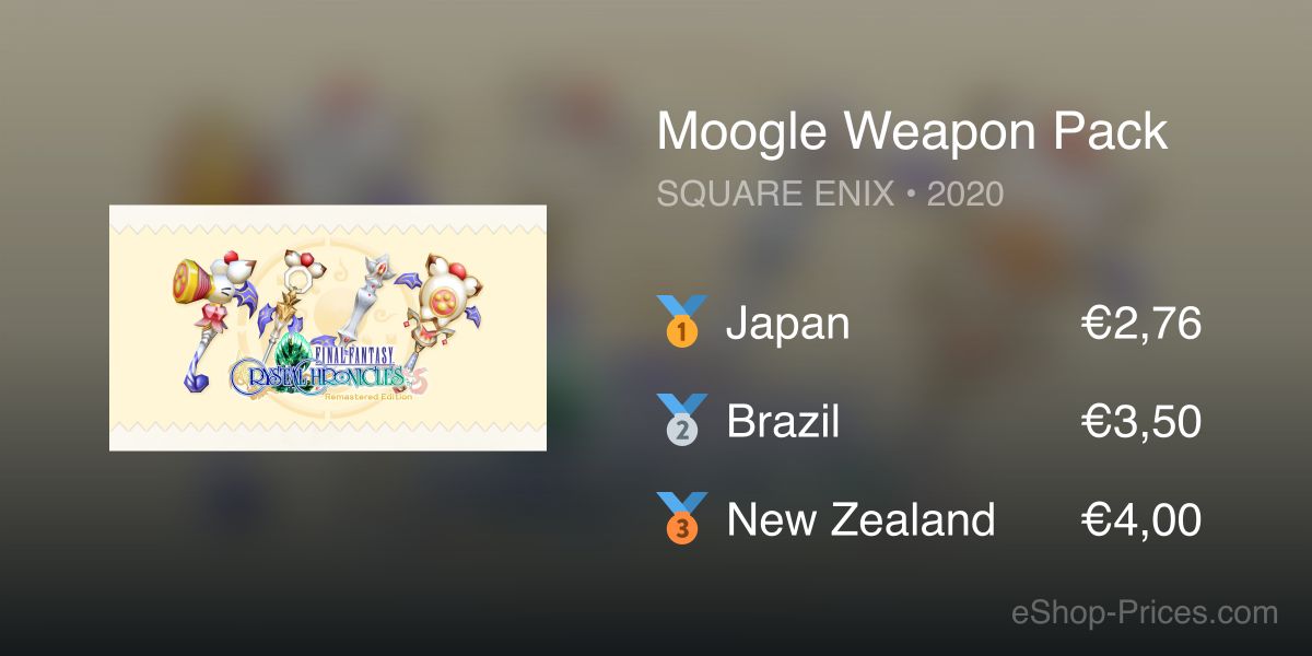 Moogle Weapon Pack – FINAL FANTASY® CRYSTAL CHRONICLES™ Remastered ...