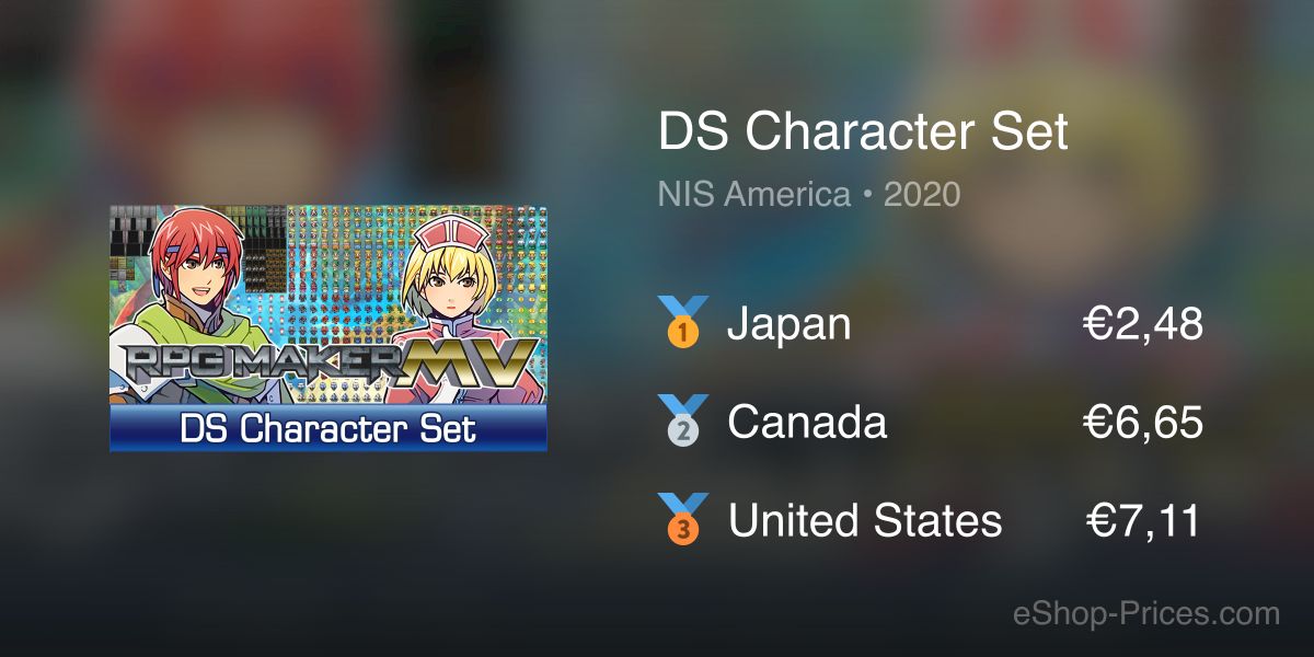 DS Character Set – RPG Maker MV | eShop Price