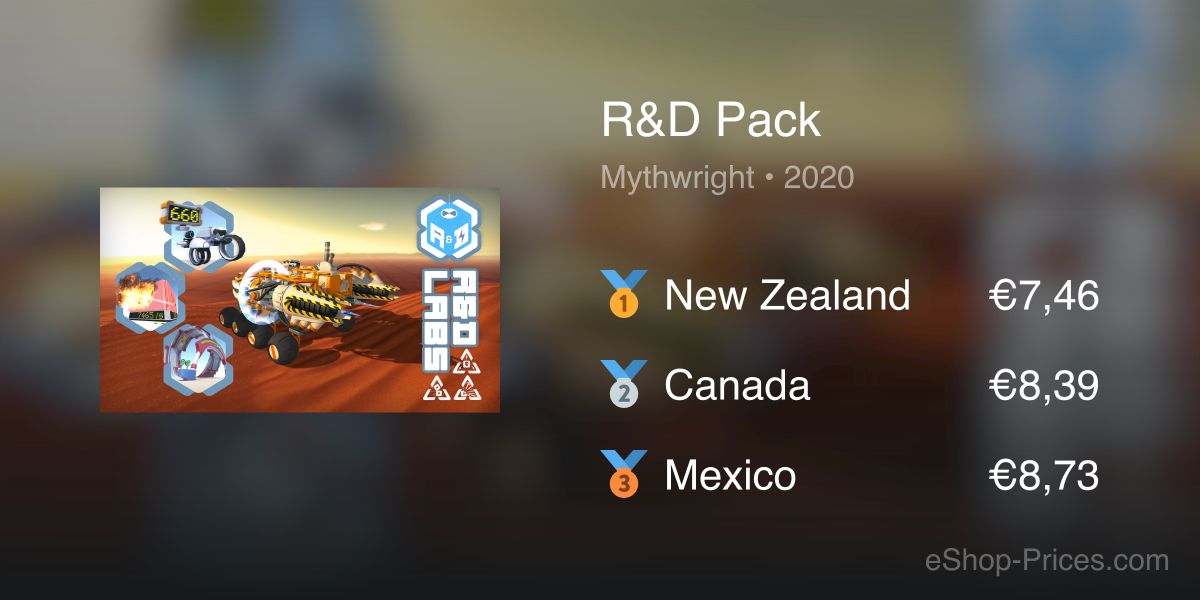R&D Pack – TerraTech | eShop Price