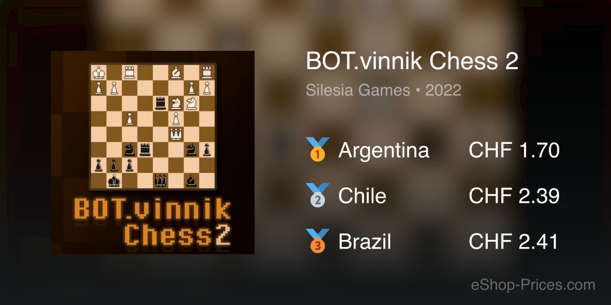 BOT.vinnik Chess for Nintendo Switch - Nintendo Official Site