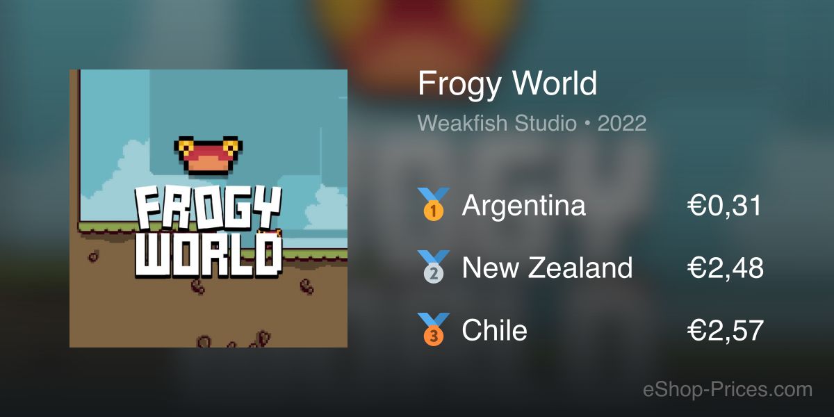 Frogy World | Cheapest eShop Price