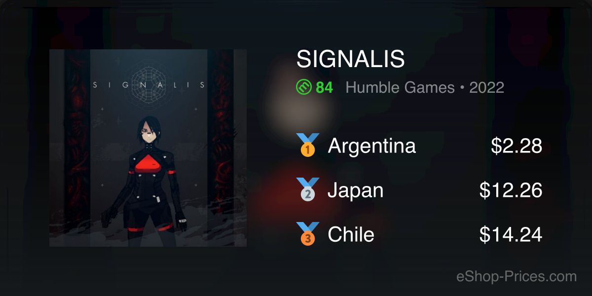 Signalis (2022), Switch eShop Game
