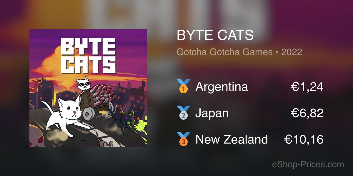 BYTE CATS | Cheapest eShop Price