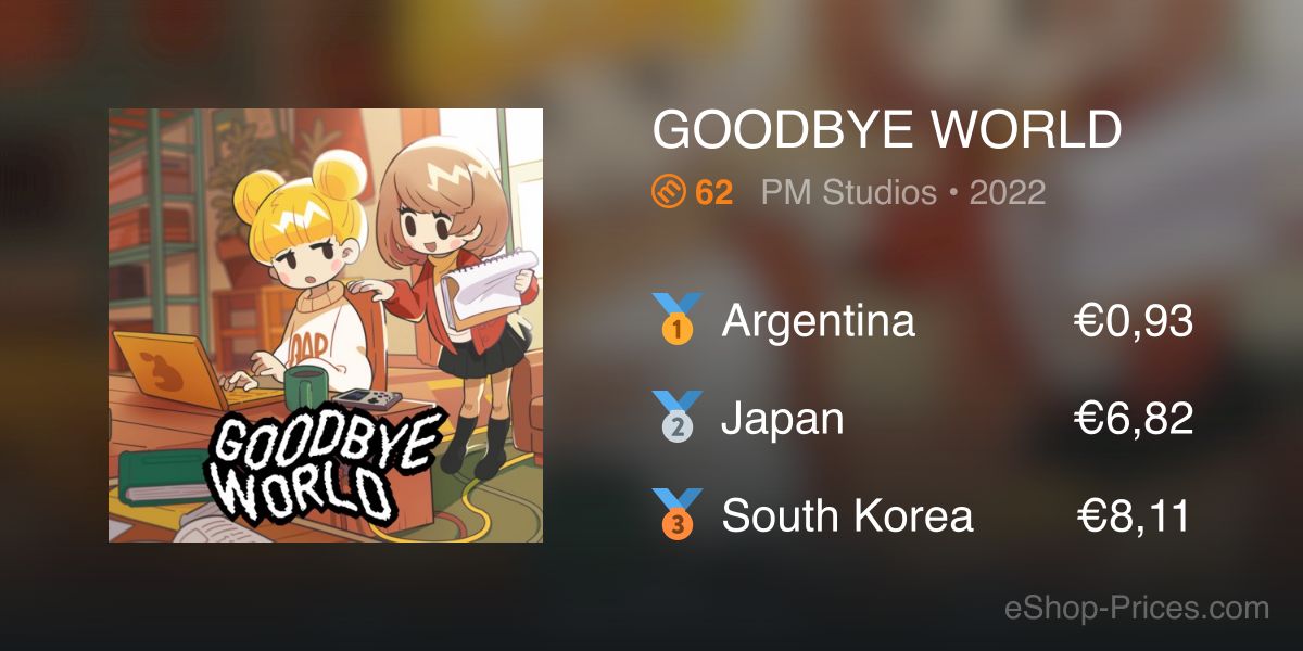Goodbye Eshop GOODBYE WORLD | Cheapest eShop Price
