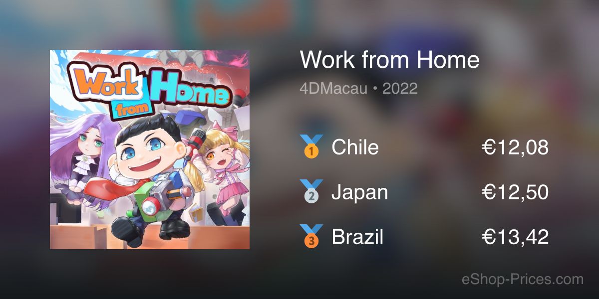 Work from Home | Cheapest eShop Price