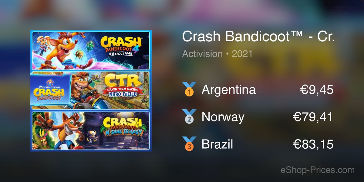 Crash Bandicoot™ - Crashiversary Bundle, Nintendo Switch download software, Games