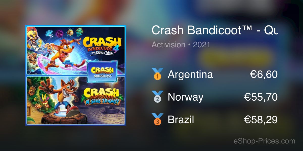 MMS GAMES - CRASH BANDICOOT - CRASHIVERSARY BUNDLE XBOX - CÓDIGO 25 DÍGITOS  ARG