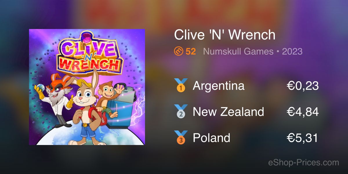 Clive 'N' Wrench | Cheapest eShop Price