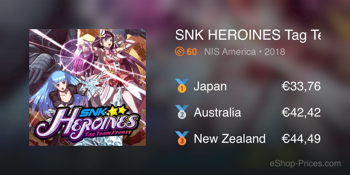 SNK Heroines: Tag Team Frenzy新品未開封・NS北米版