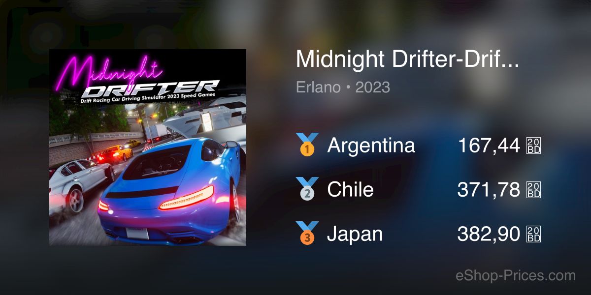 Midnight Drifter-Drift Racing Car Driving Simulator 2023 Speed
