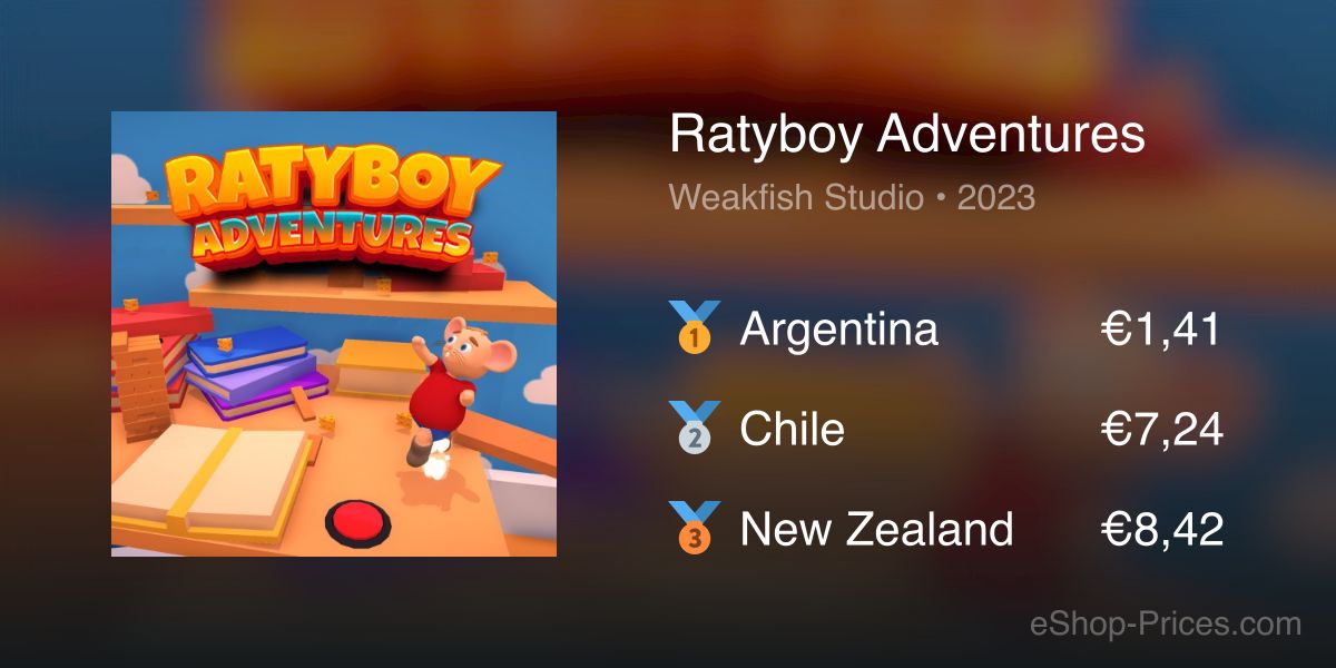 Ratyboy Adventures | Cheapest eShop Price