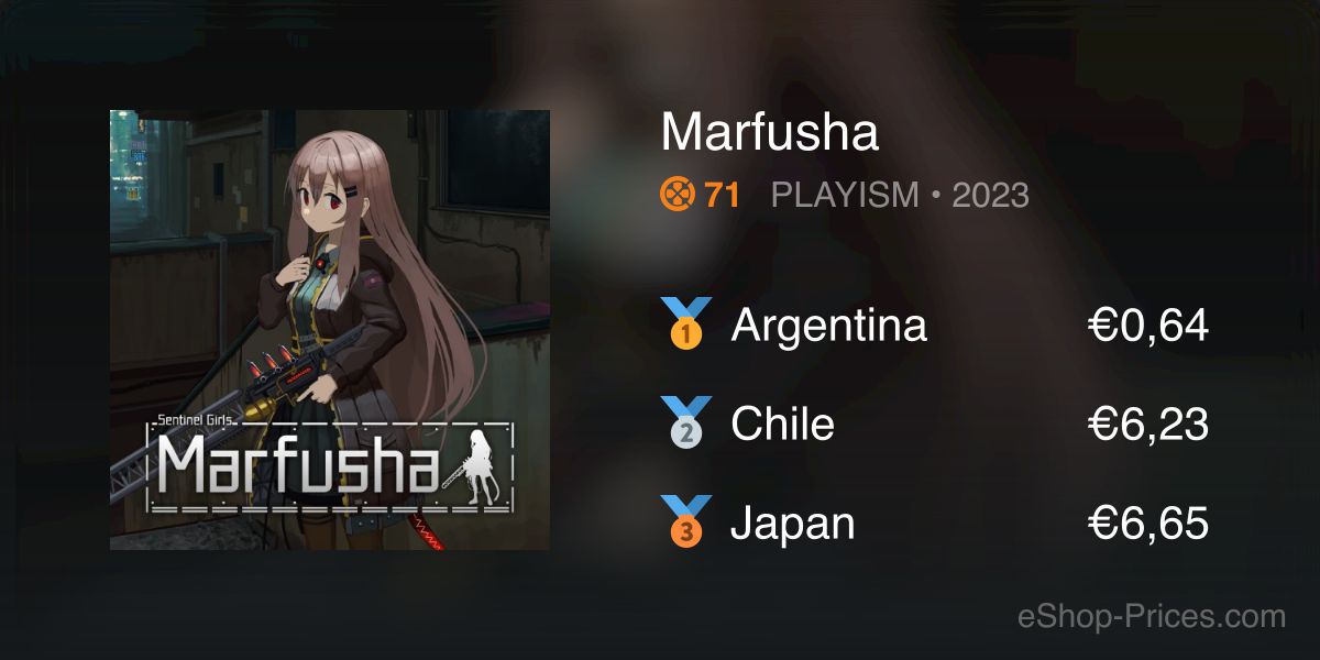Marfusha | Cheapest eShop Price