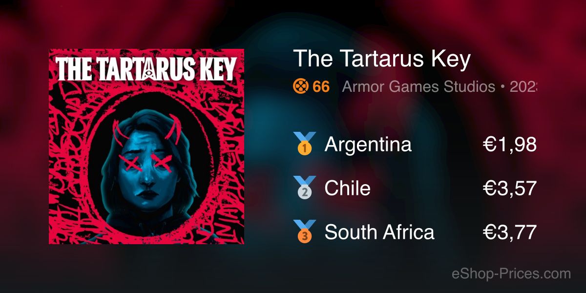 The Tartarus Key | Cheapest eShop Price