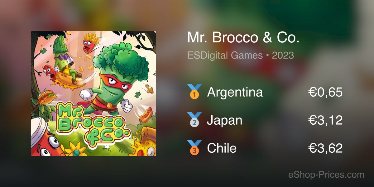 Mr. Brocco & Co. | Cheapest eShop Price