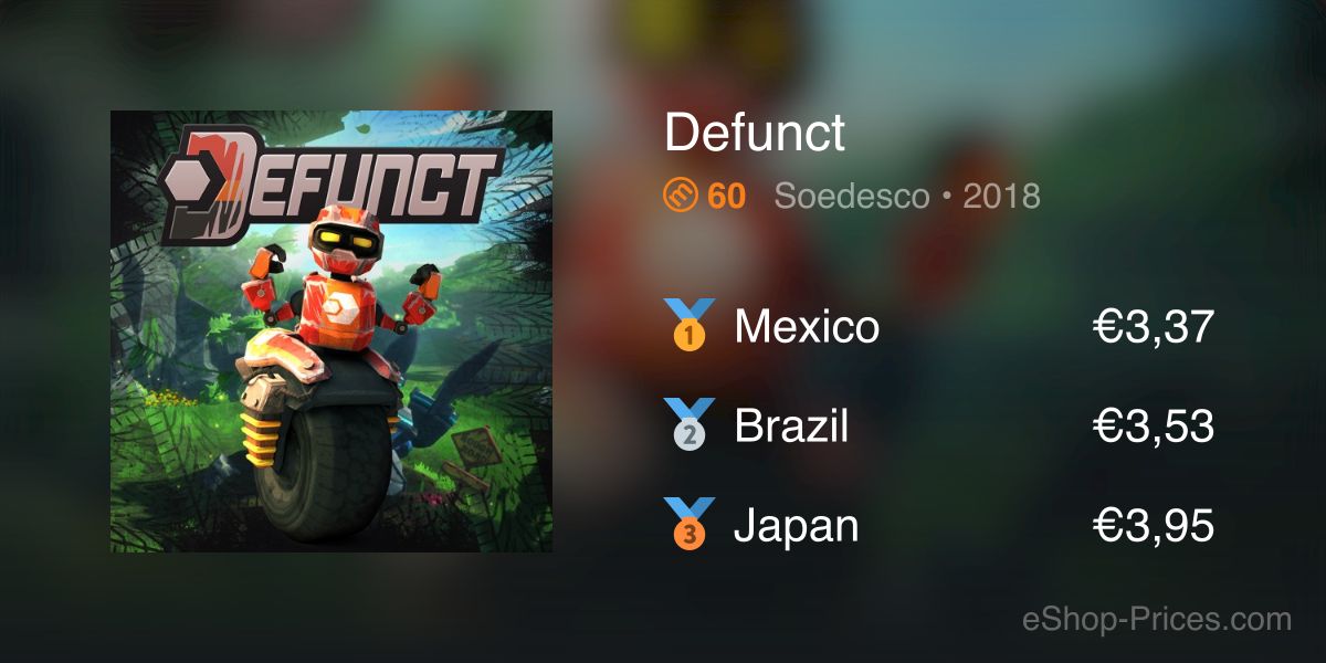 Defunct | Cheapest eShop Price – Philippine Peso