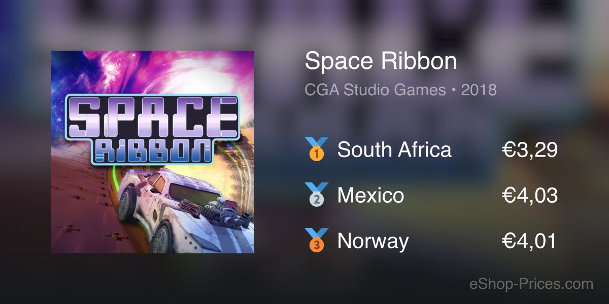 Space Ribbon Review (Switch eShop)