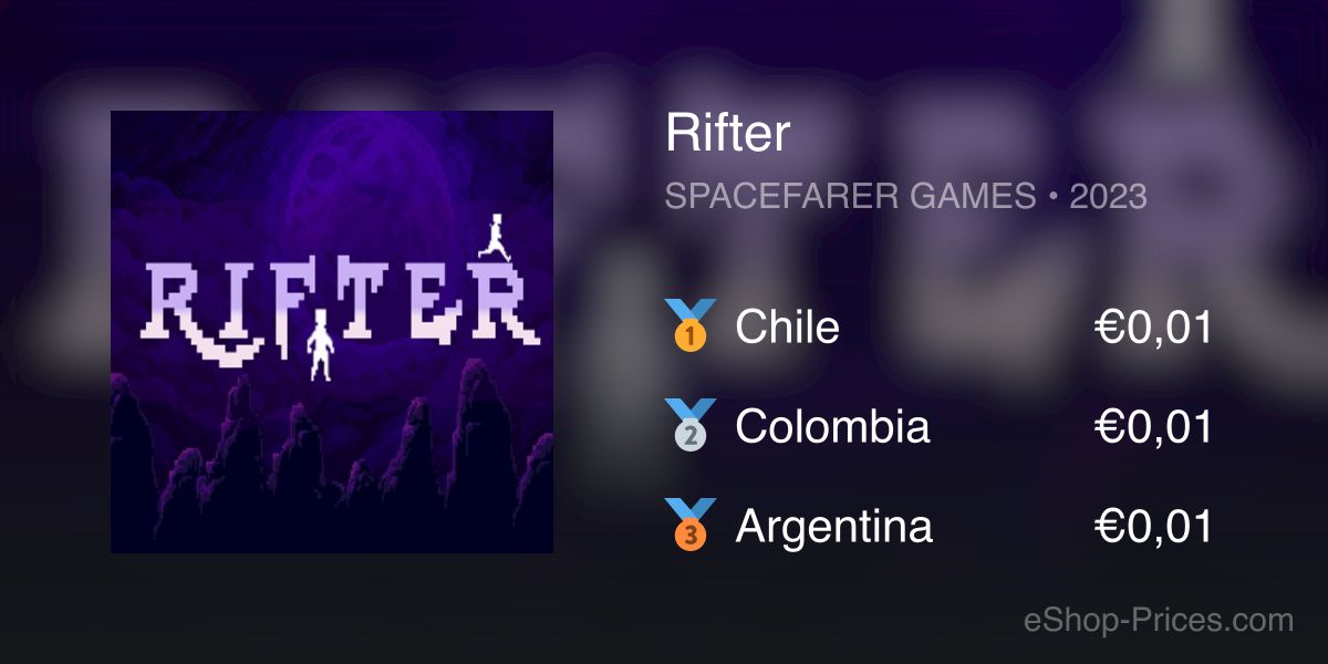 Rifter | Cheapest eShop Price
