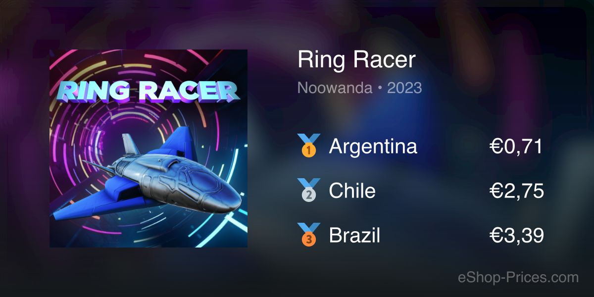 Ring Racer | Cheapest eShop Price