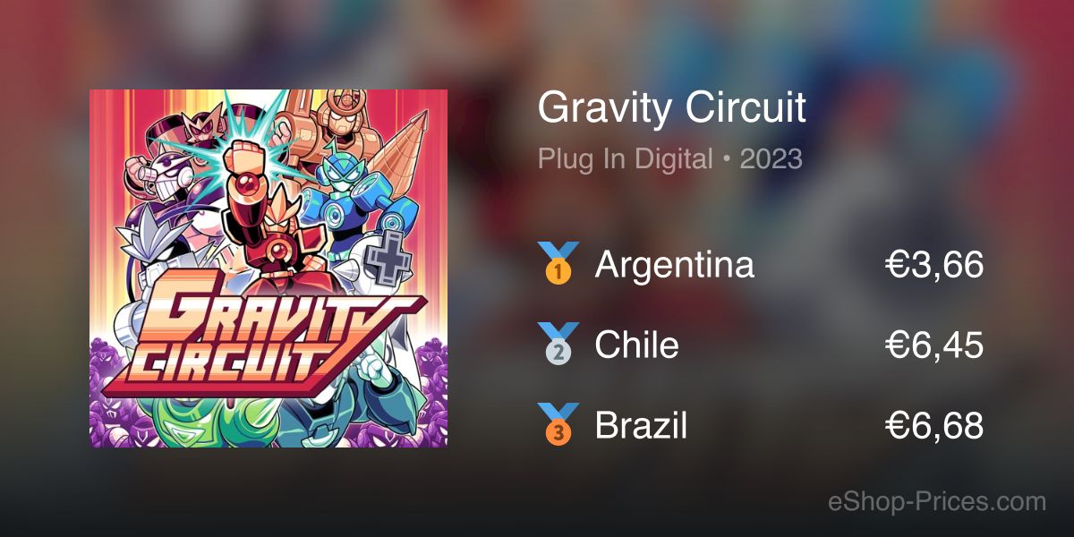 Gravity Circuit (2023), Switch eShop Game