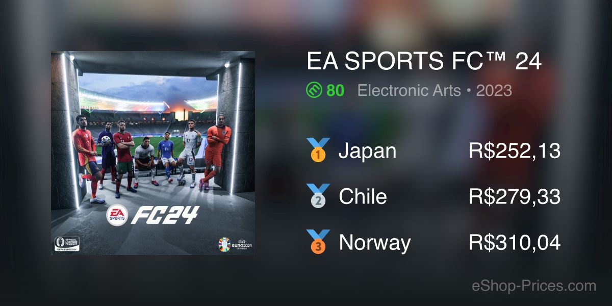 EA SPORTS FC™ 24 on Nintendo Switch – Brazilian Real