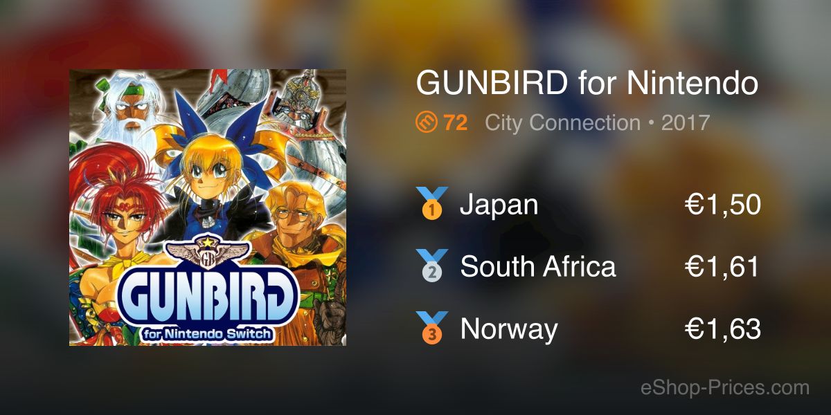 GUNBIRD for Nintendo Switch | Cheapest eShop Price