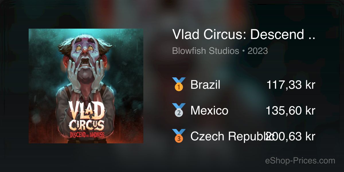 Vlad Circus: Descend into Madness — Blowfish Studios