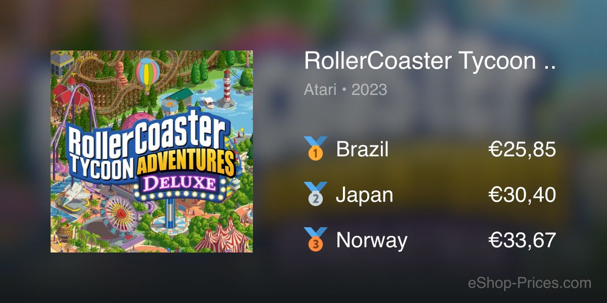 RollerCoaster Tycoon Adventures Deluxe – Atari®