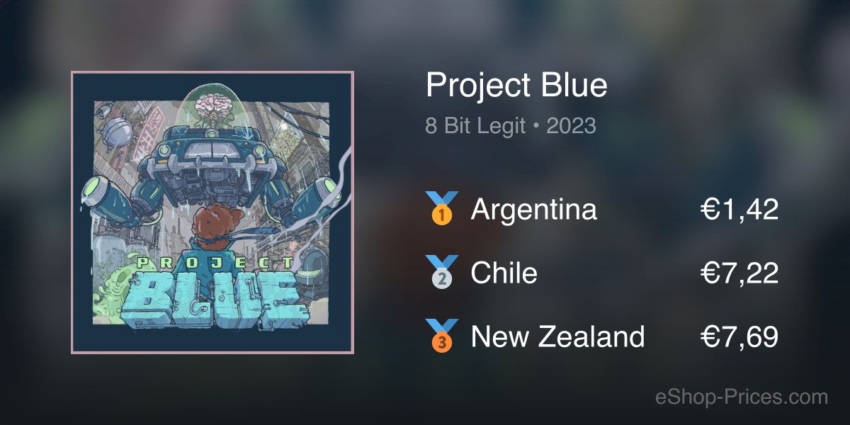 Project Blue Nitrome Project Blue | Cheapest eShop Price