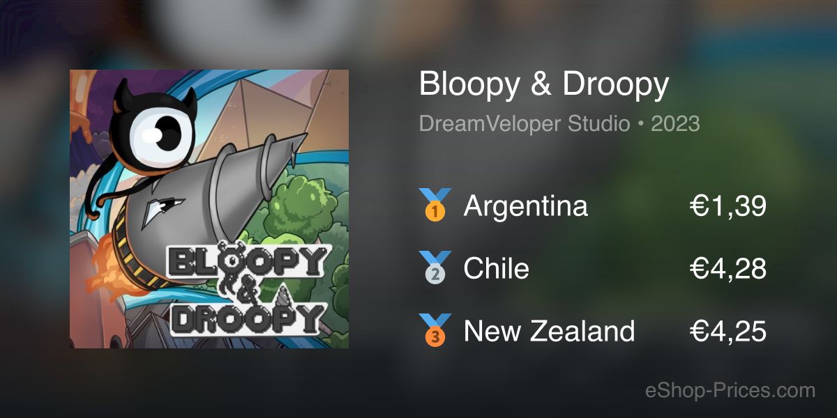 Bloopy & Droopy | Cheapest eShop Price