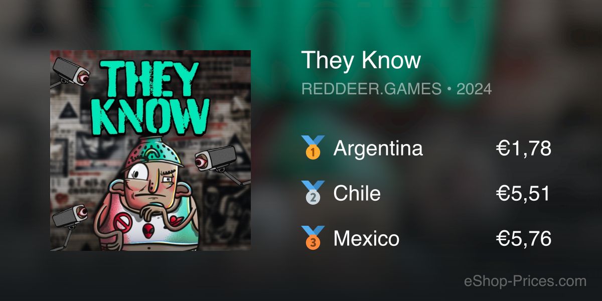 They Know | Cheapest eShop Price