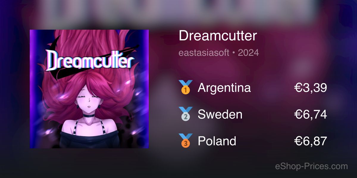 Dreamcutter | Cheapest eShop Price