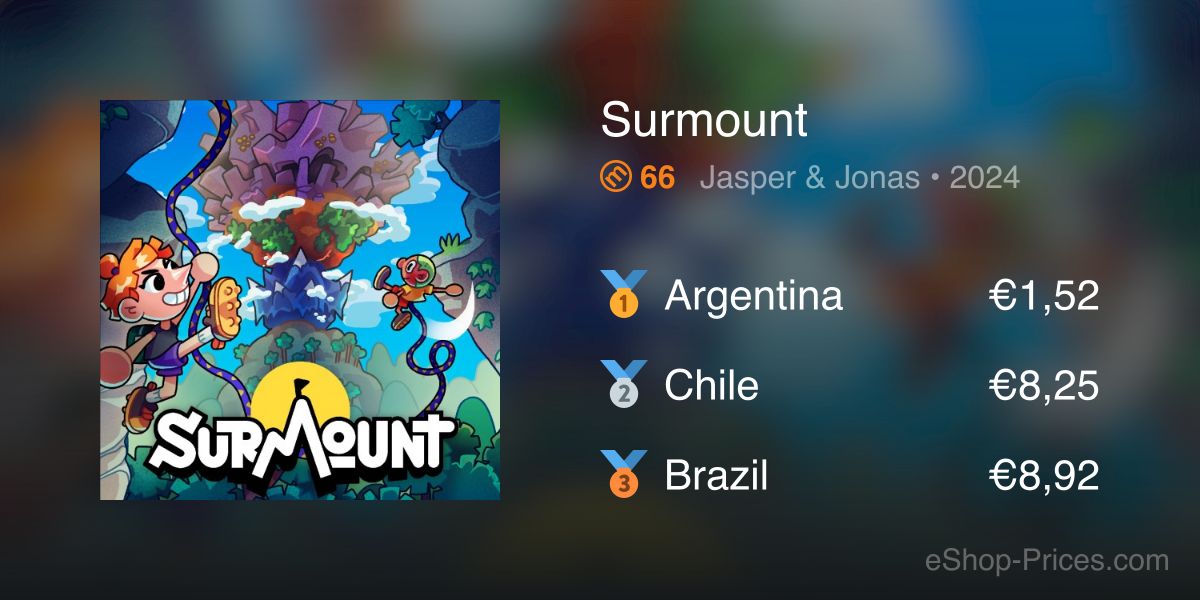 Surmount | Cheapest eShop Price