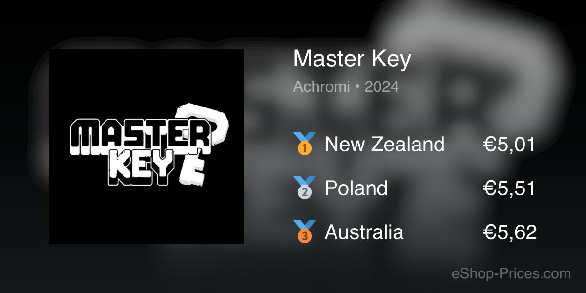 Master Key | Cheapest eShop Price