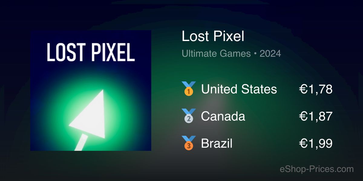 Lost Pixel | Cheapest eShop Price