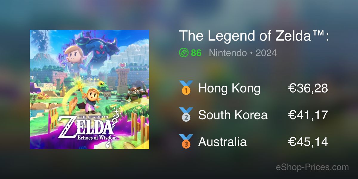 The Legend of Zelda Echoes of Wisdom on Nintendo Switch