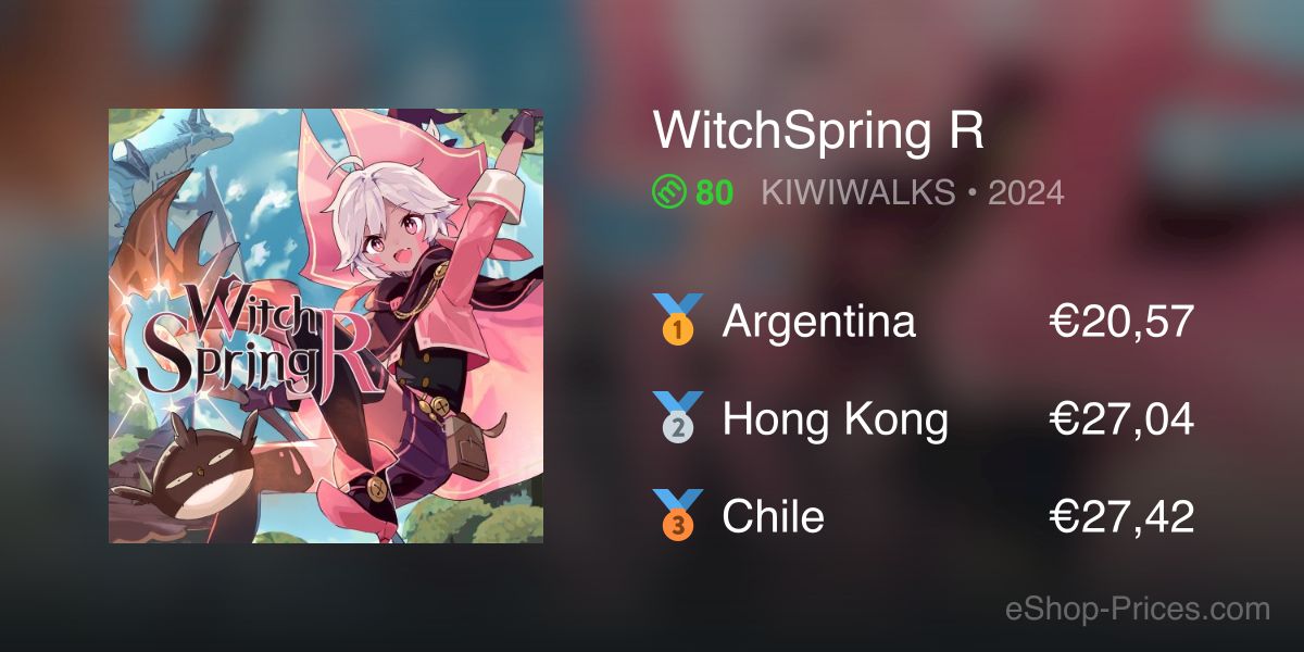 WitchSpring R | Cheapest eShop Price