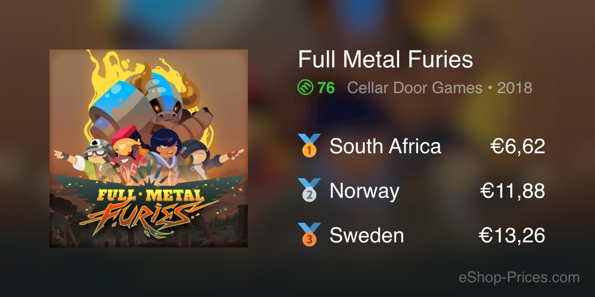 Full Metal Furies on Nintendo Switch