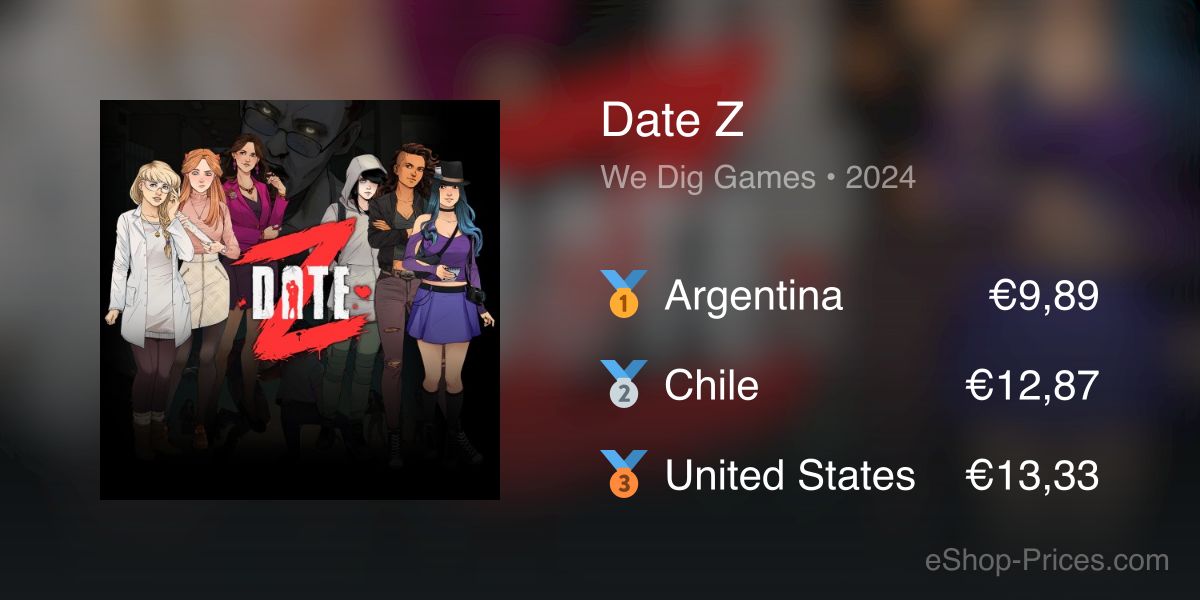 Date Z | Cheapest eShop Price