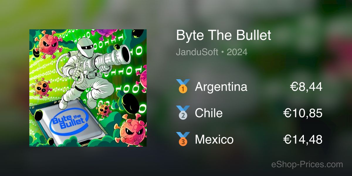 Byte The Bullet | Cheapest eShop Price