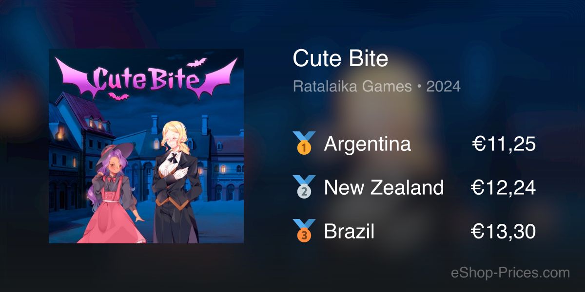 Cute Bite | Cheapest eShop Price